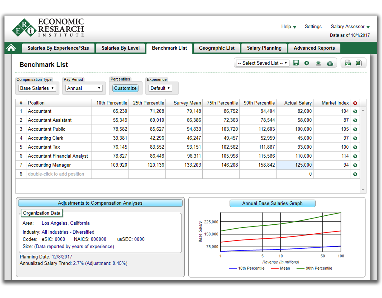 salary-benchmarking-template